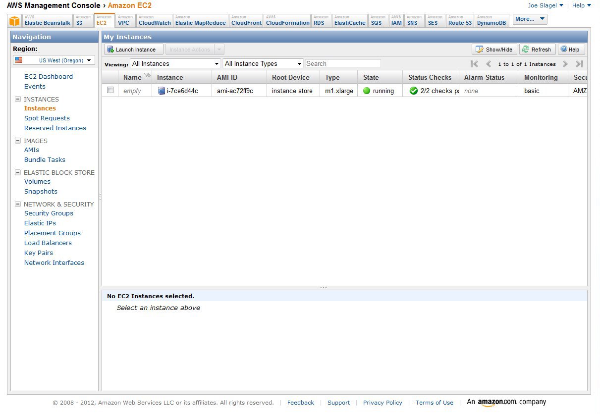 EC2 AWS Management Console